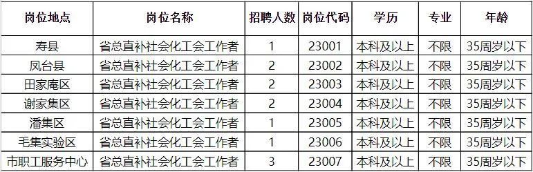 宝鸡车工最新招聘信息汇总与探讨
