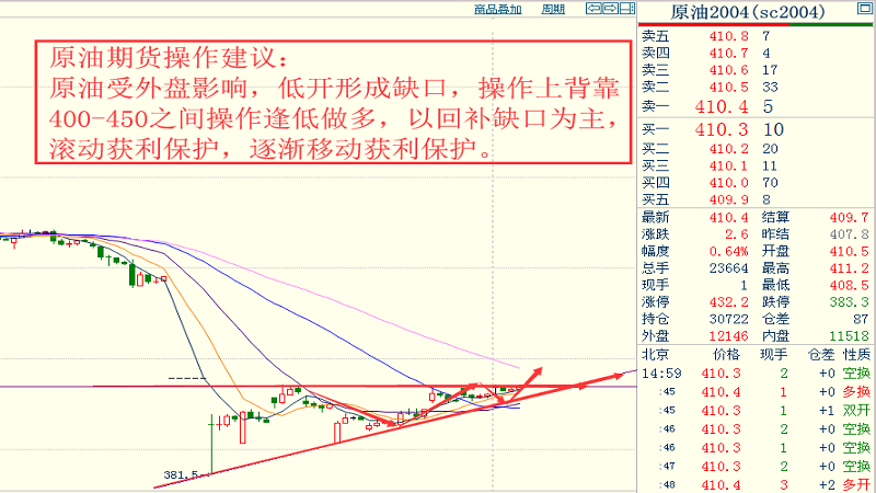 7777788888新版跑狗图解析_整体讲解规划_se版60.770