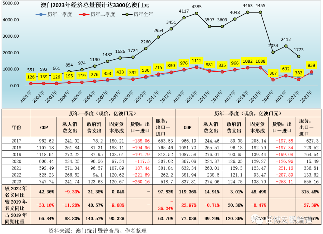 2025新澳门开奖结果查询_深层数据计划实施_储蓄版38.441
