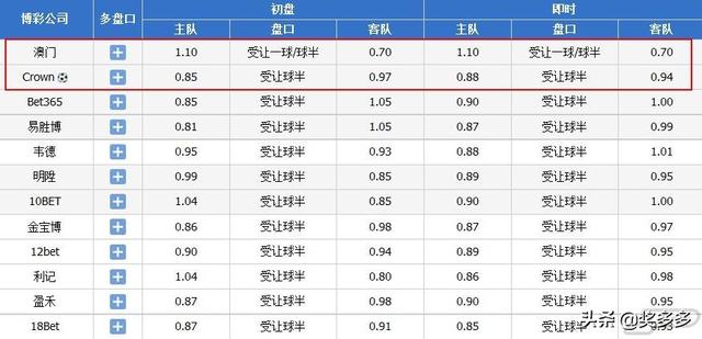 第1030页
