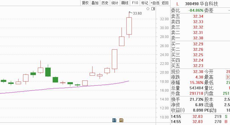 今晚澳门特马开奖结果_稳健性策略评估_hybrid83.668