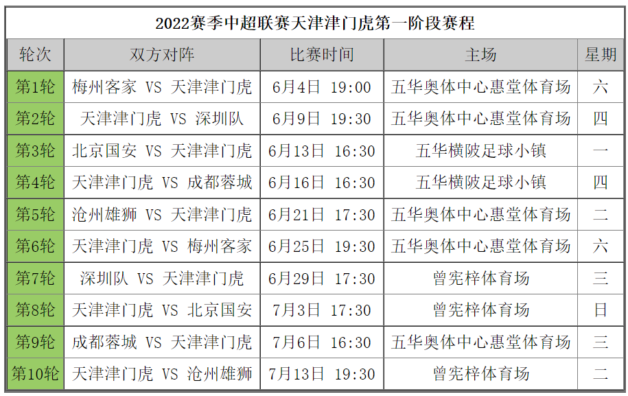 新澳今晚上9点30开奖结果_快速解答执行方案_2d58.849