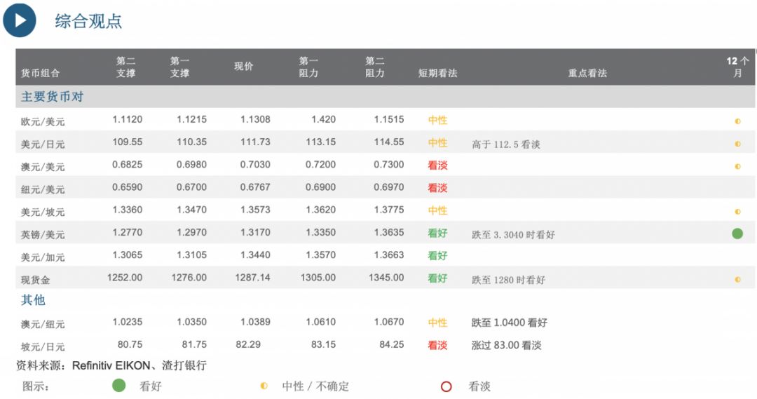新澳天天开奖资料大全下载安装,全面数据策略解析_理财版58.448