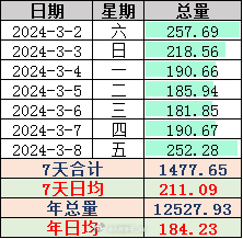 2024澳门管家婆一肖,实地数据验证计划_增强版96.252