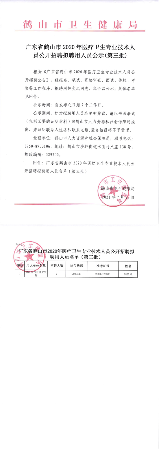 阳山县卫生健康局最新招聘信息公示