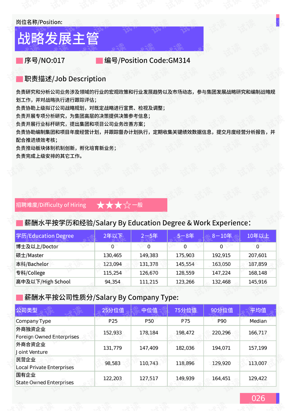 青秀山管理委员会最新天气预报通知