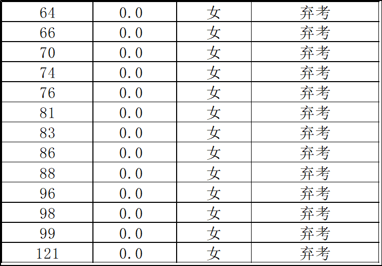 2025年2月8日 第10页