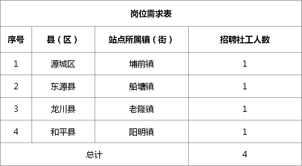 2025年2月11日 第29页