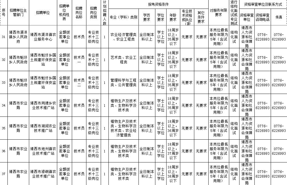 家金