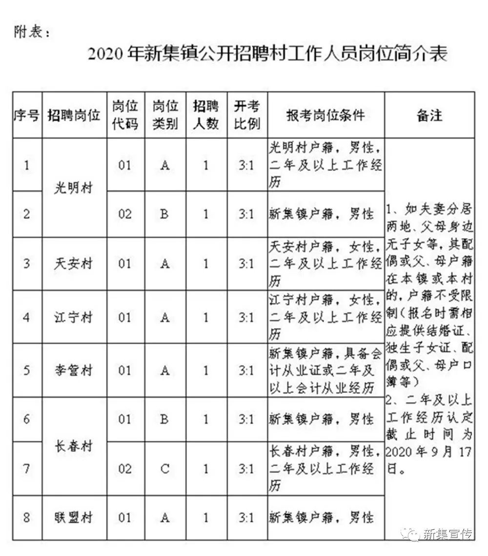 2025年2月14日 第2页