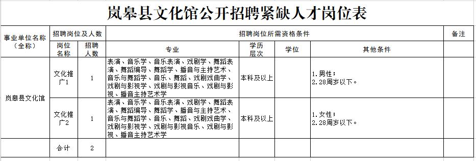 2025年2月15日 第3页