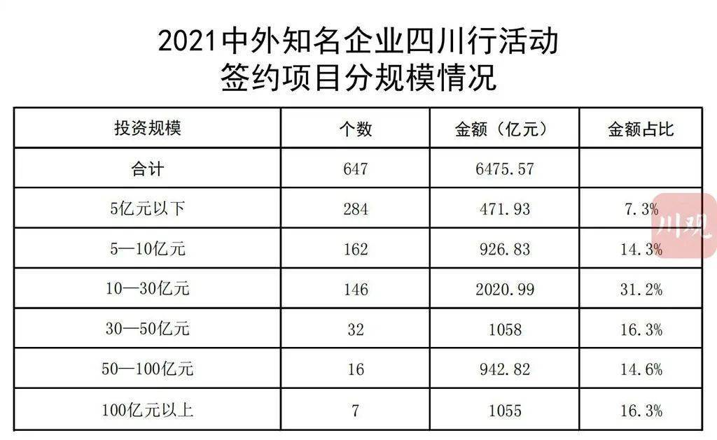 永秀杰