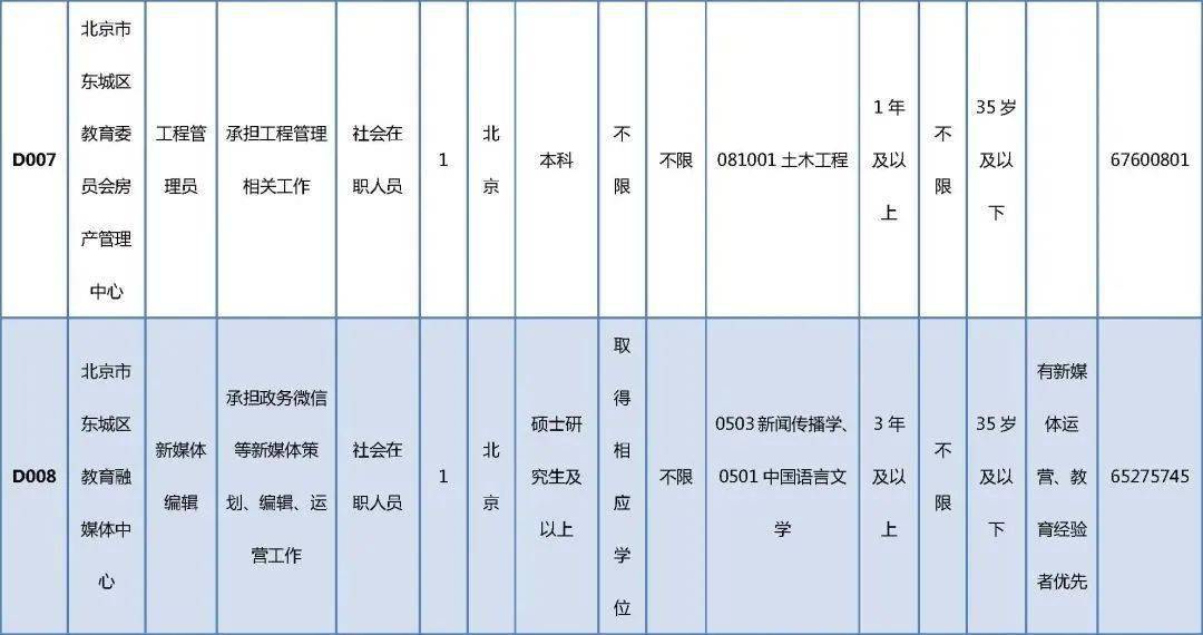 武悦可