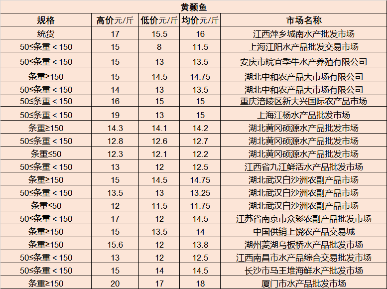 沛县市场监管局人事任命推动市场监管事业迈上新台阶