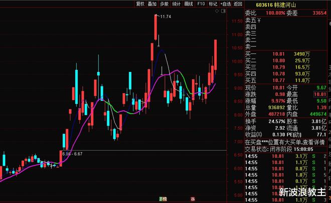 城邦股份引领行业变革，重塑未来商业格局最新消息揭秘